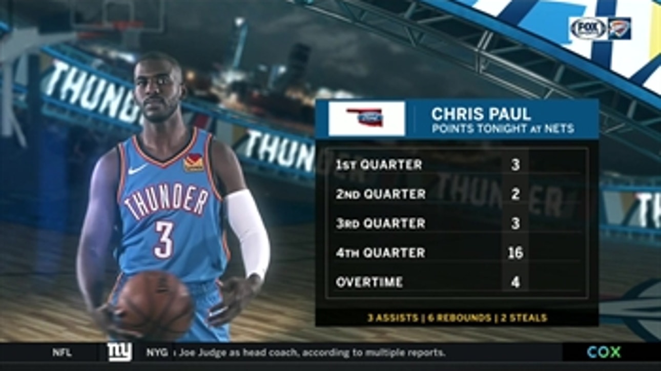 HIGHLIGHTS: Chris Paul sparks Thunder to OT win over Nets | Thunder Live