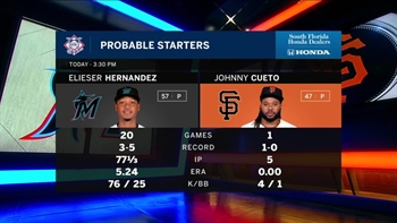 Elieser Hernandez will take to the hill in hopes of clinching series win against Giants