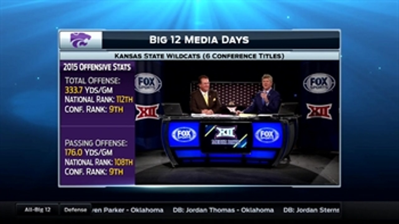 Big 12 Media Days: Kansas State schedule a tough one