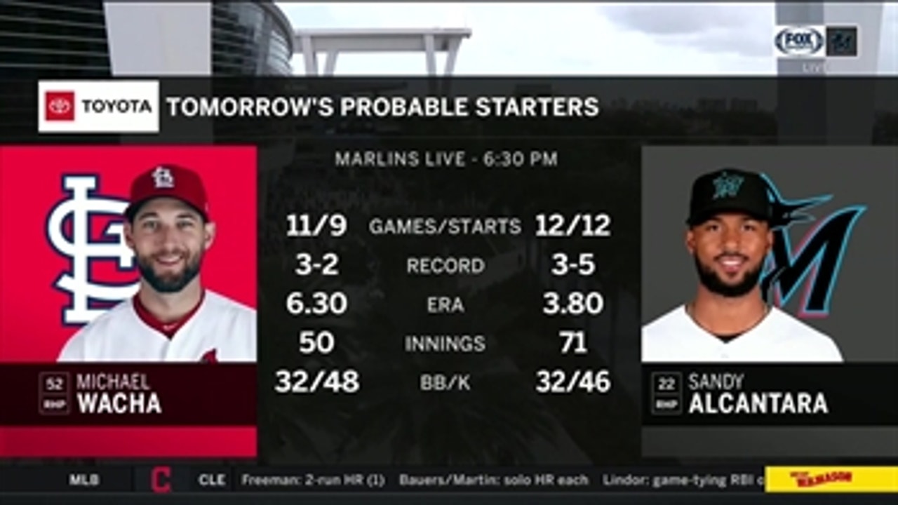 Sandy Alcántara takes the hill against his former club as Marlins look to bounce back vs. Cardinals