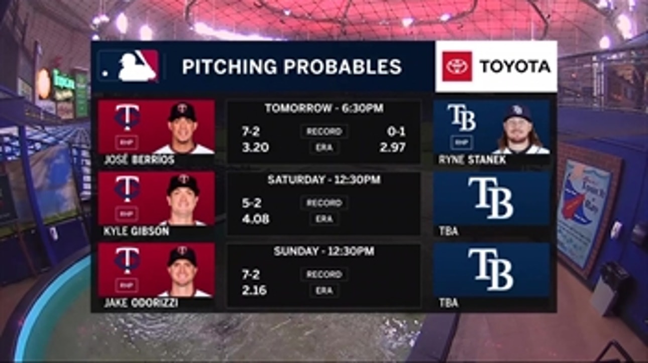 Rays looking to extend 6-game win streak as series vs. Twins continues