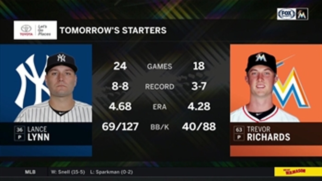 Lance Lynn and Trevor Richards to close out Yankees vs Marlins series