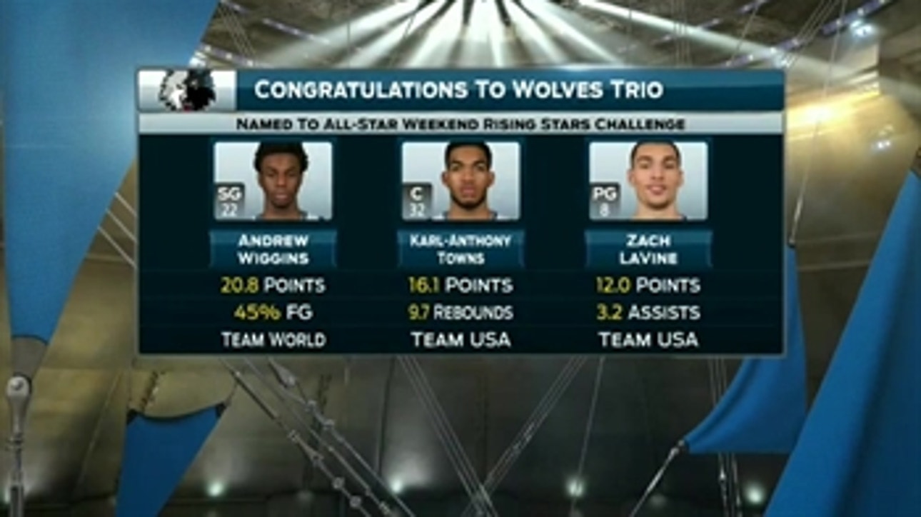 Timberwolves will be well represented in Rising Stars Challenge