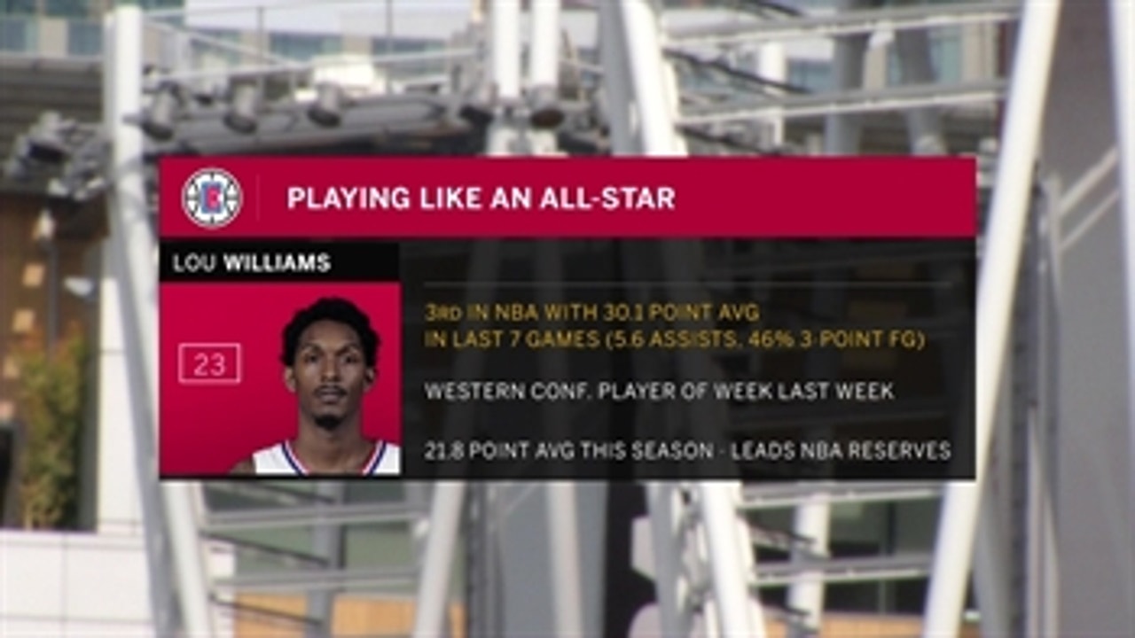Clippers Live: Lou Williams All-Star push