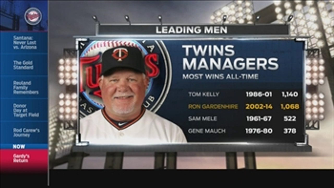 Former Twins manager Ron Gardenhire returns to Minnesota
