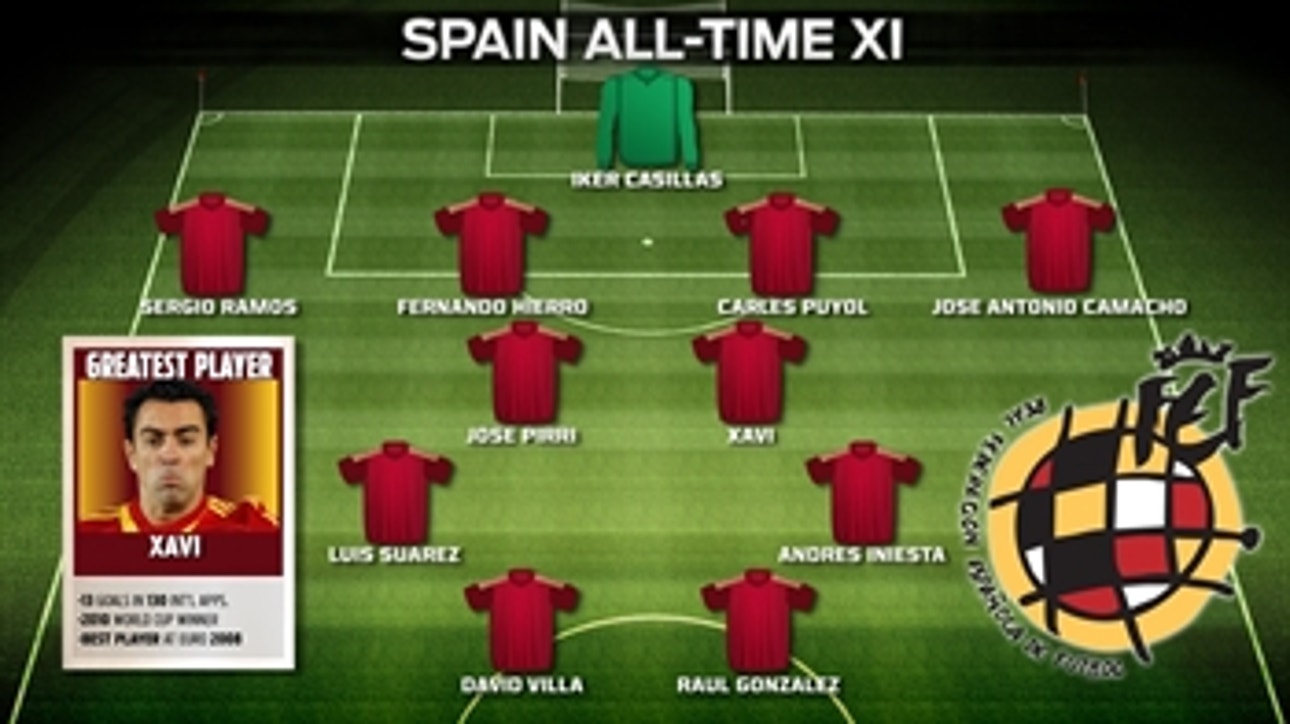 All-Time Best XI: Spain