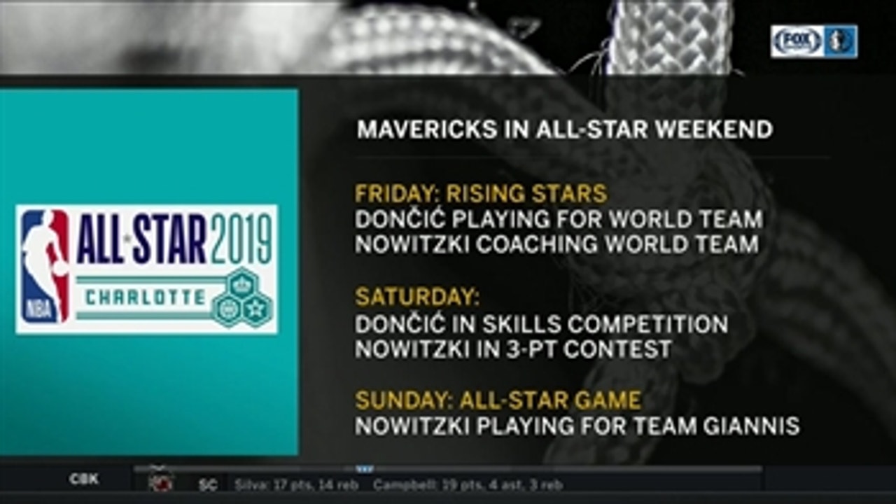 Dirk and Luka in All-Star Weekend Festivities ' Mavs Live