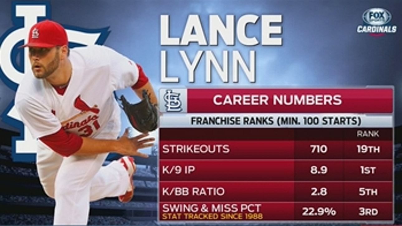 Lance Lynn settles in, dominates Mets