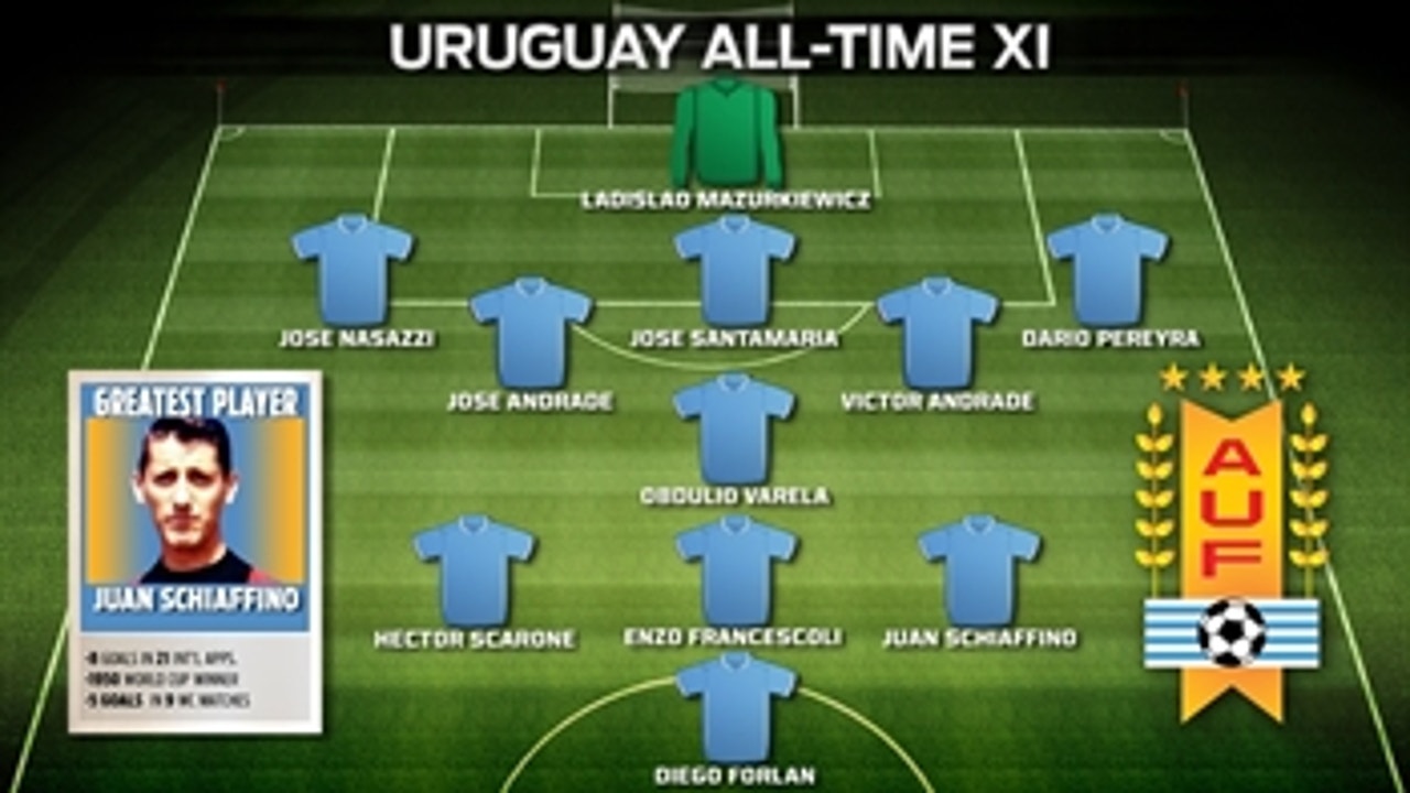 All-Time Best XI: Uruguay