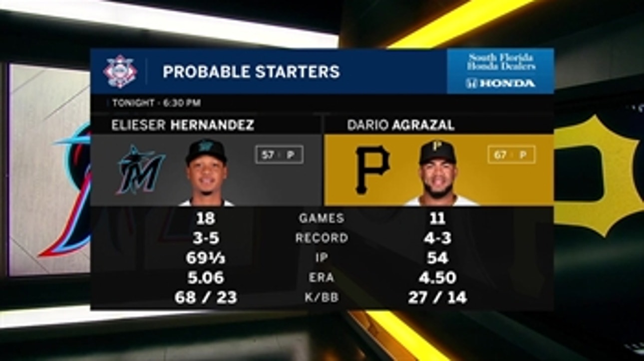 Elieser Hernández gets the nod as Marlins go for series win in Pittsburgh