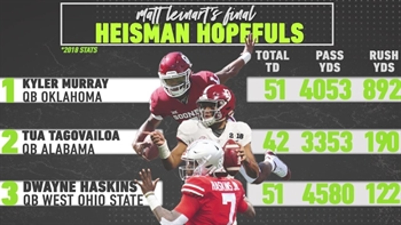 Why Kyler Murray should be the 2018 Heisman Trophy winner