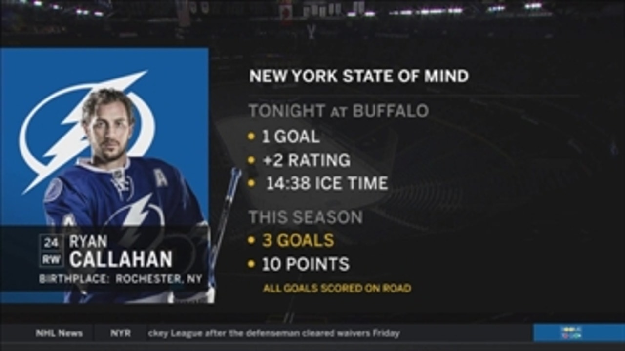 New York native Ryan Callahan holds his own in Buffalo