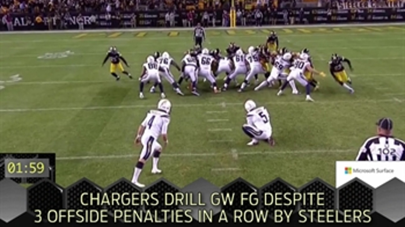 Chargers drill game-winning field goal despite 3 offside penalties ' Last Call