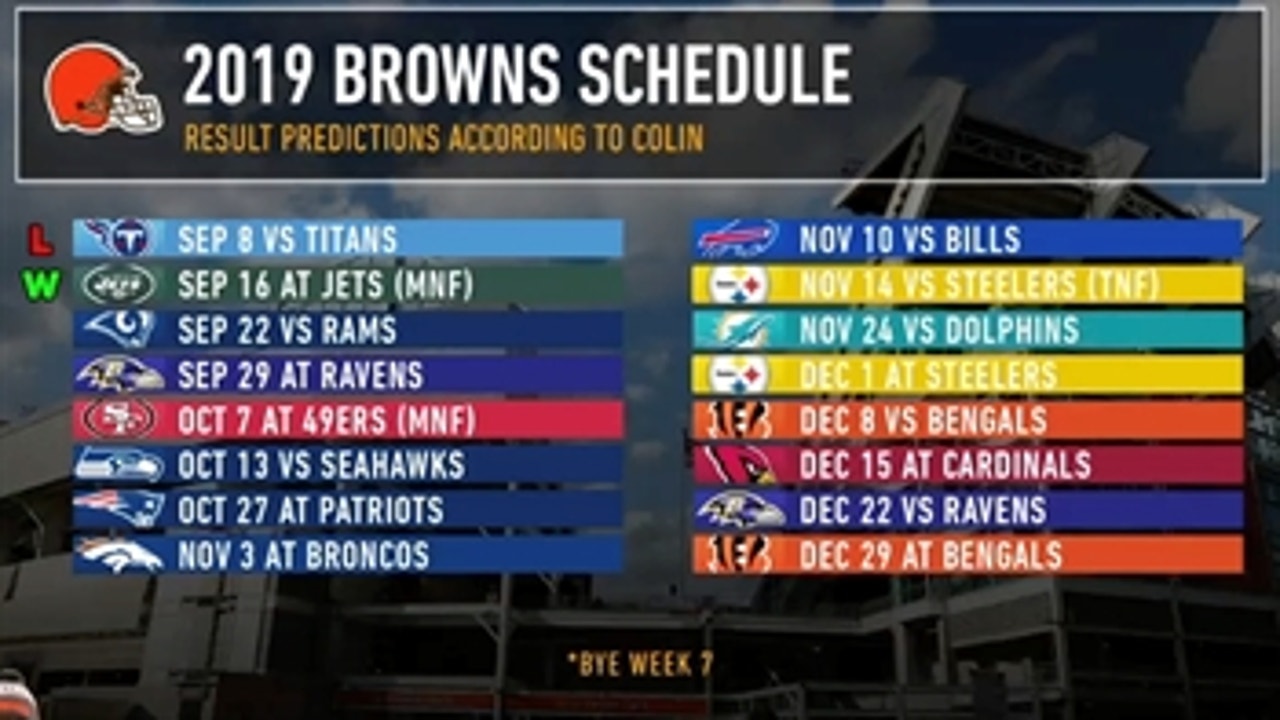 Colin Cowherd lays out how many games the Browns and Steelers will win this season