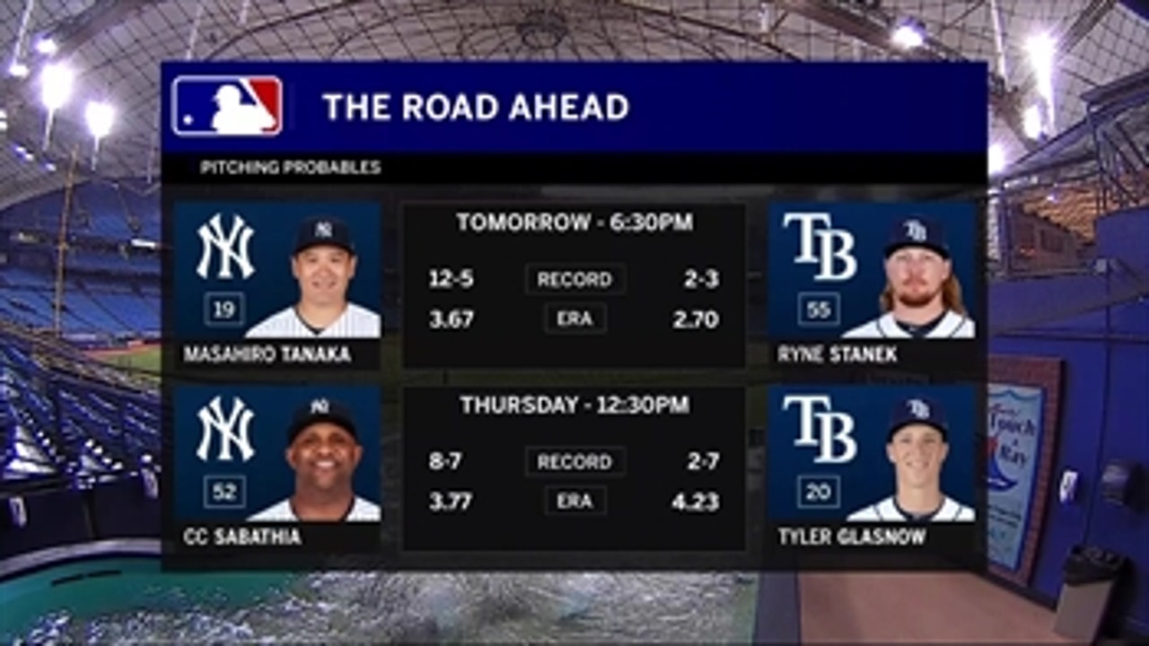 Ryne Stanek opens up for Rays in Game 3 vs. Yankees