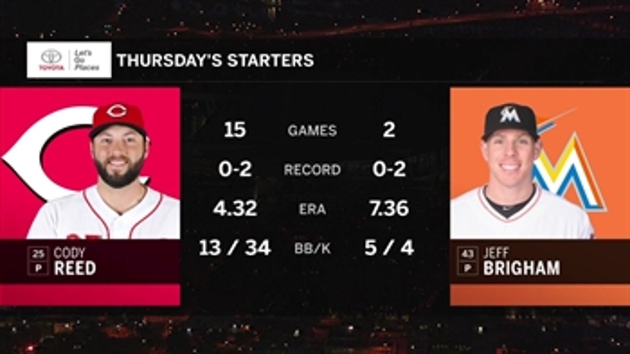 After day off, Marlins get ready for series against Reds