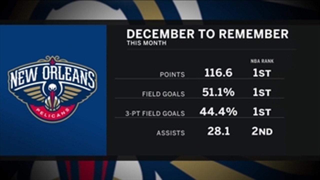 December to Remember for the New Orleans Pelicans ' Pelicans Live