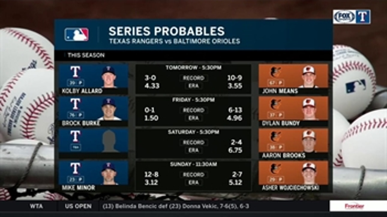 Rangers pitching probables vs. Orioles ' Rangers Live