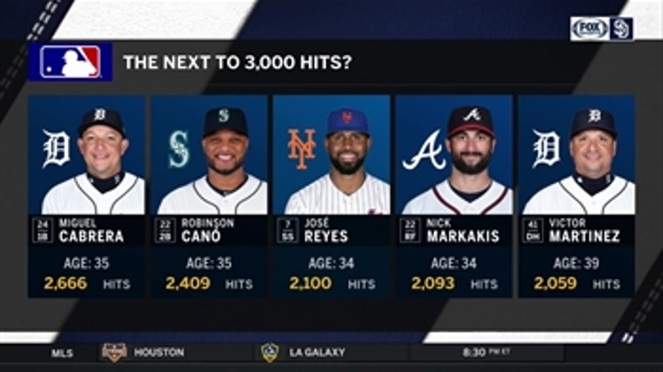 Who will be the next player to reach 3,000 hits?
