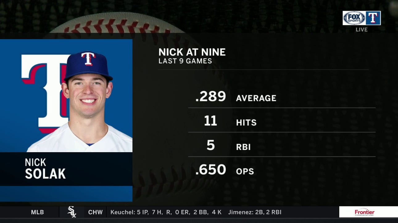 Nick Solak has 11 Hits in Last Nine Games | Rangers Live