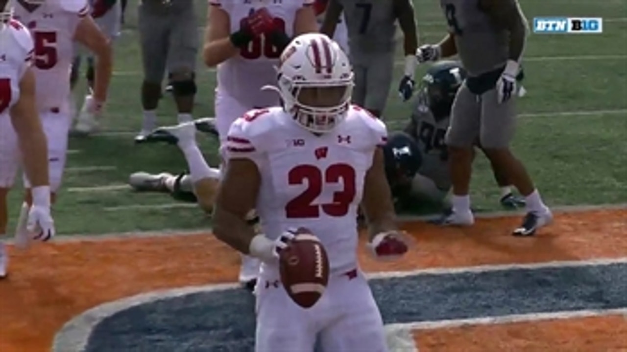 Jonathan Taylor scores to help build a 13-point lead for Wisconsin