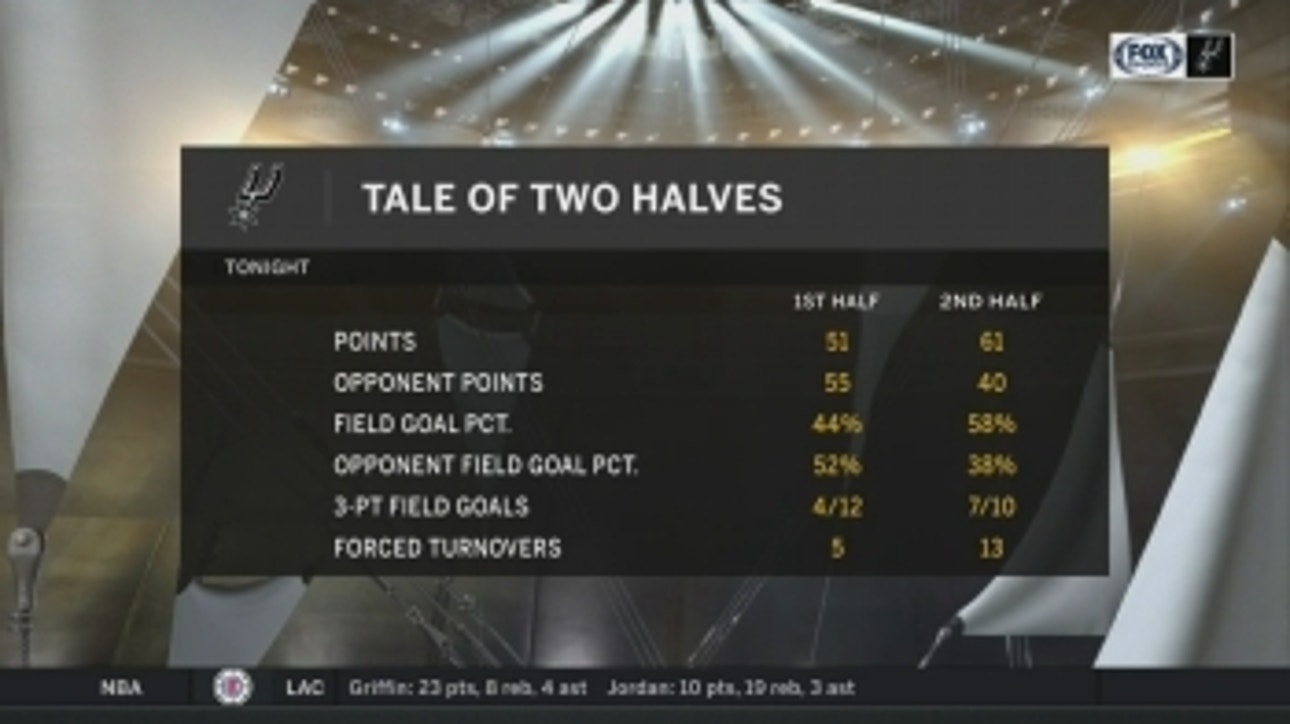 Great second half adjustments in win ' Spurs Live