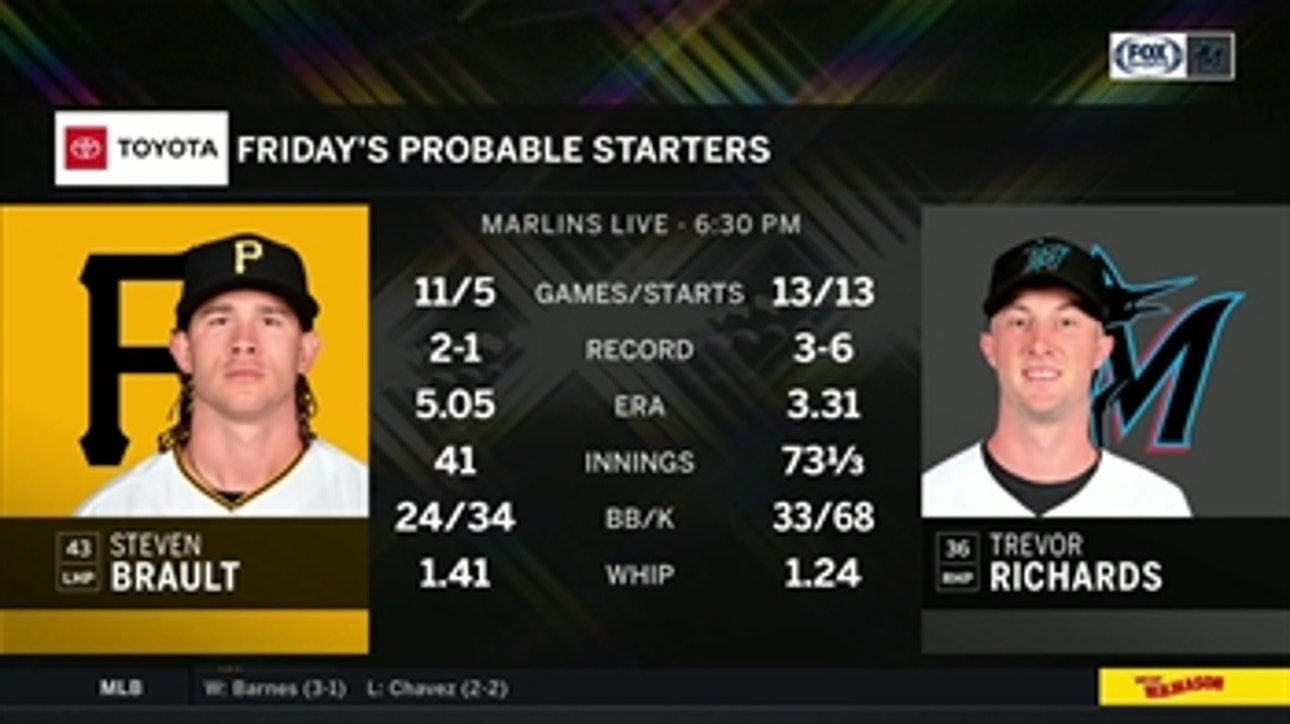 Marlins kick off series vs. Pirates with Trevor Richards on the mound