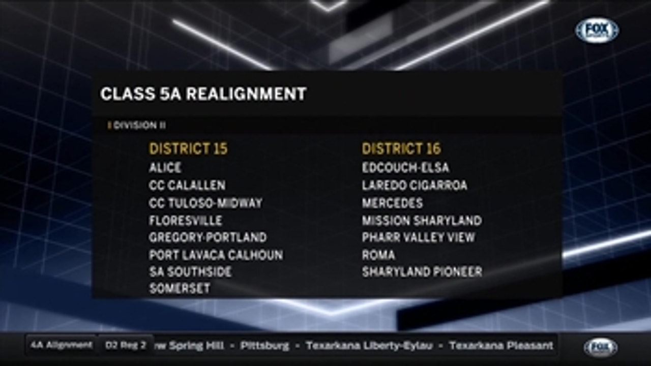New 5A Div. II Districts 15 & 16 ' UIL Realignment Show