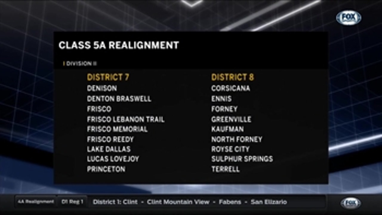 New 5A Div. II Districts 7 through 14 ' UIL Realignment Show