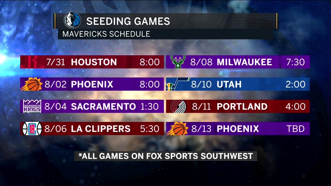 Mavericks Seeding Games Starts on July 31 | Mavericks Live Special Edition