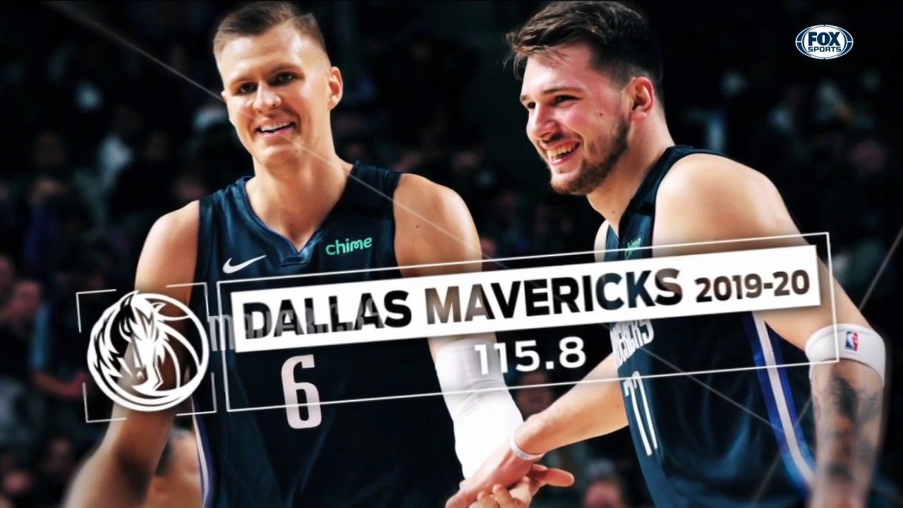 Mavericks Rating in 2019-2020 | Mavericks Live Special Edition