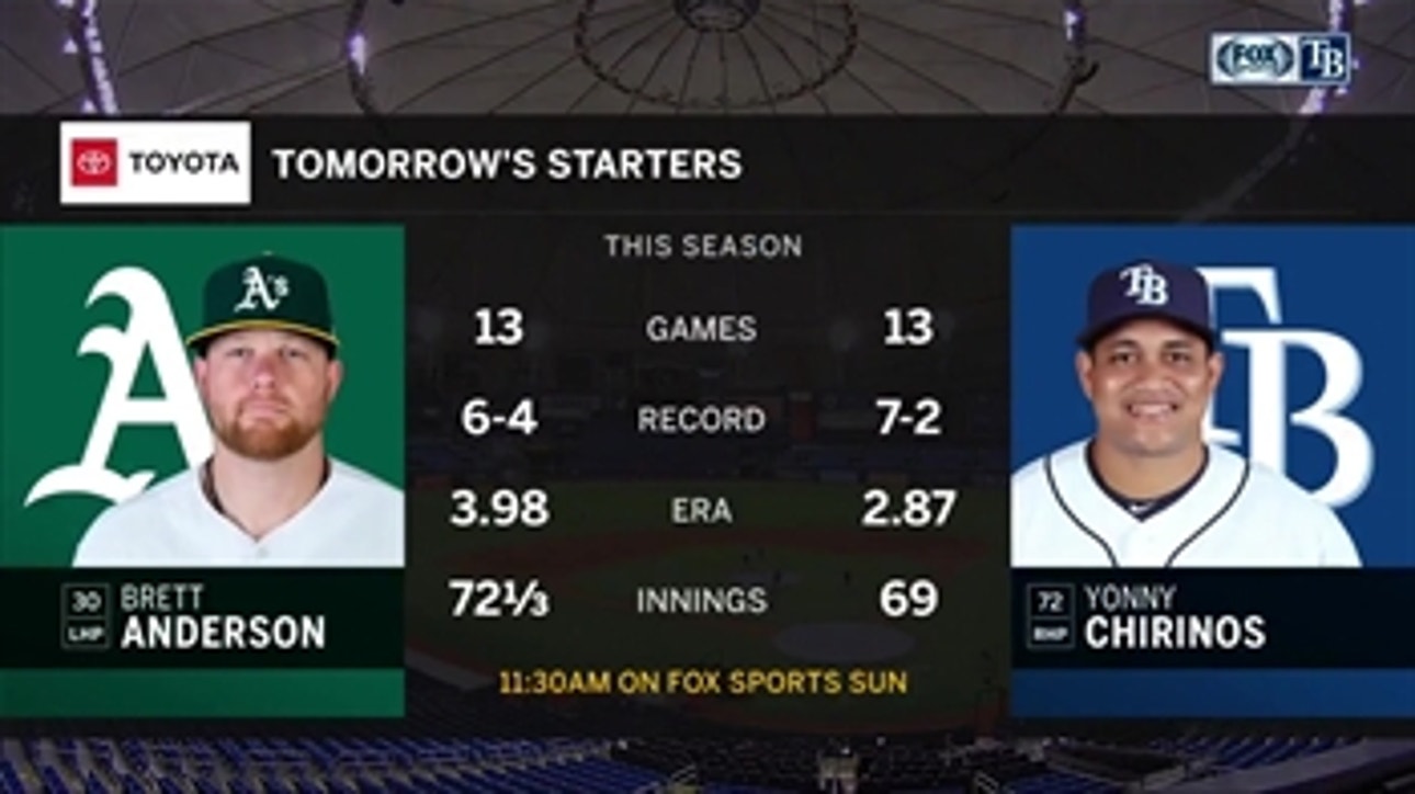 Yonny Chirinos aims to propel Rays to series win vs. A's