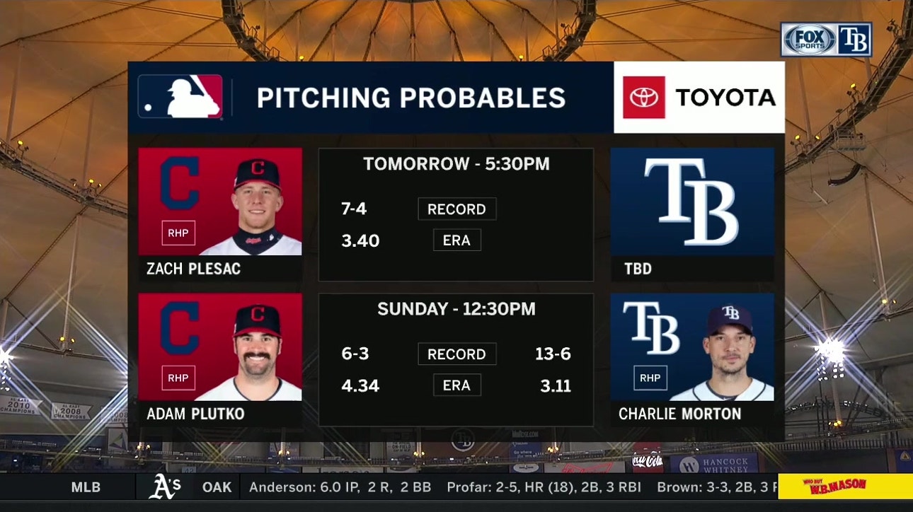Two big games are on tap this weekend with Charlie Morton on the hill for the series finale