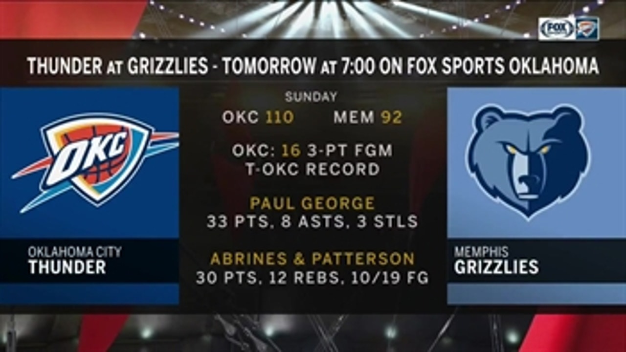 OKC Thunder at Memphis Grizzlies preview ' Thunder Live