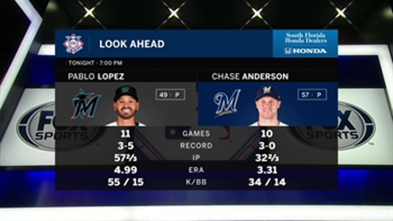 Pablo López leads Marlins into series against Brewers