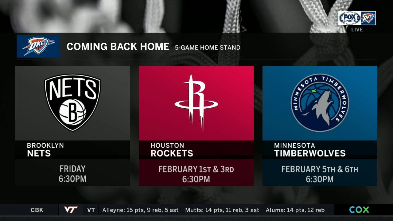 Previewing the Thunder Home Stand | Thunder Live