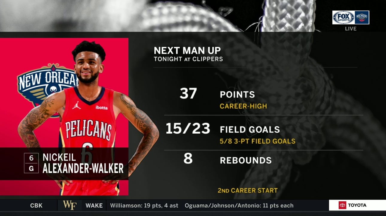 Nickeil Alexander-Walker Impresses despite Pelicans loss to Clippers | Pelicans Live