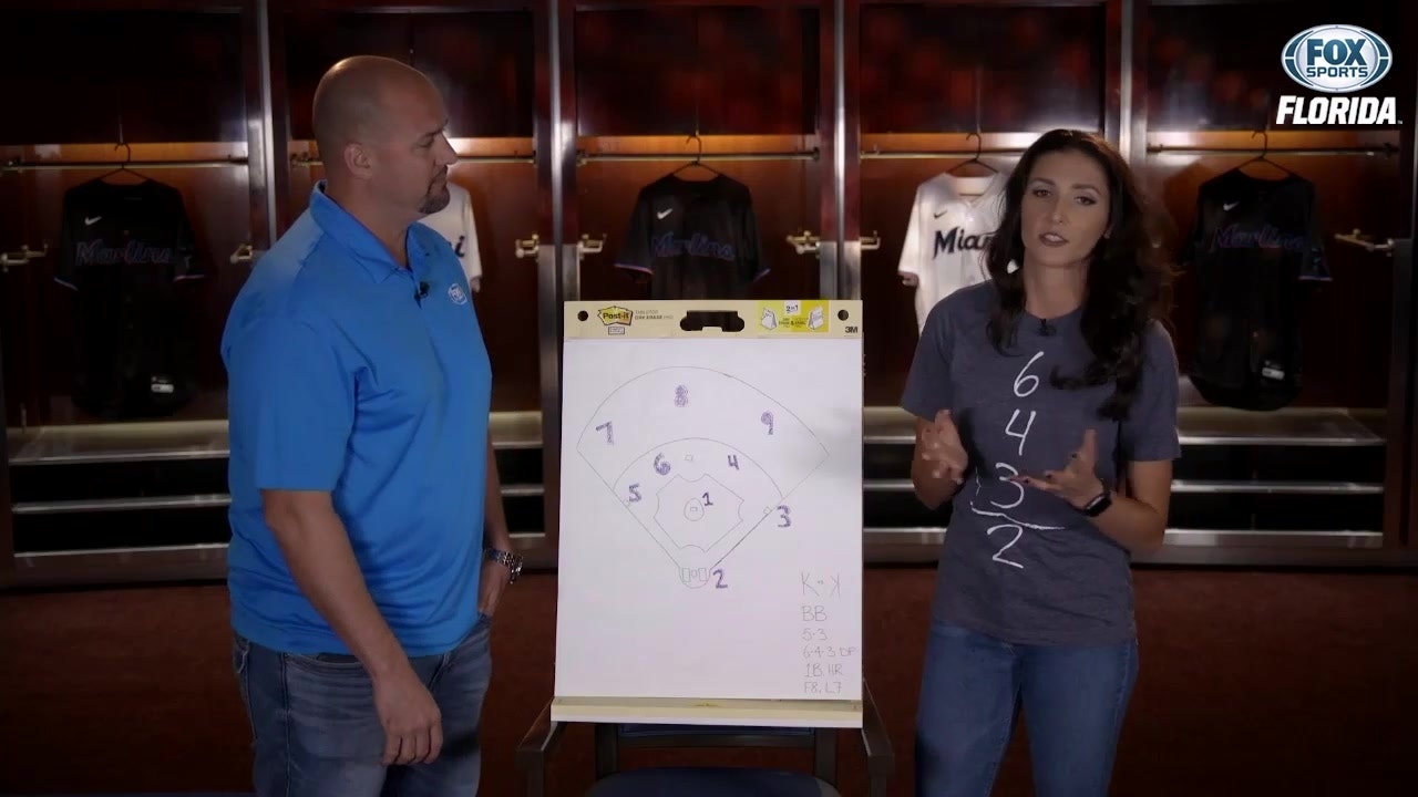 Baseball 101, Episode 2: How to score the game