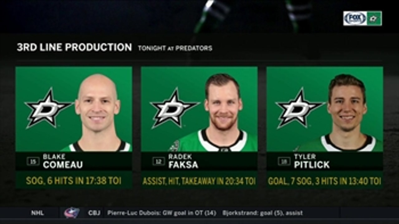 Stars Getting Much-Needed Production from 3rd Line ' Stars Live