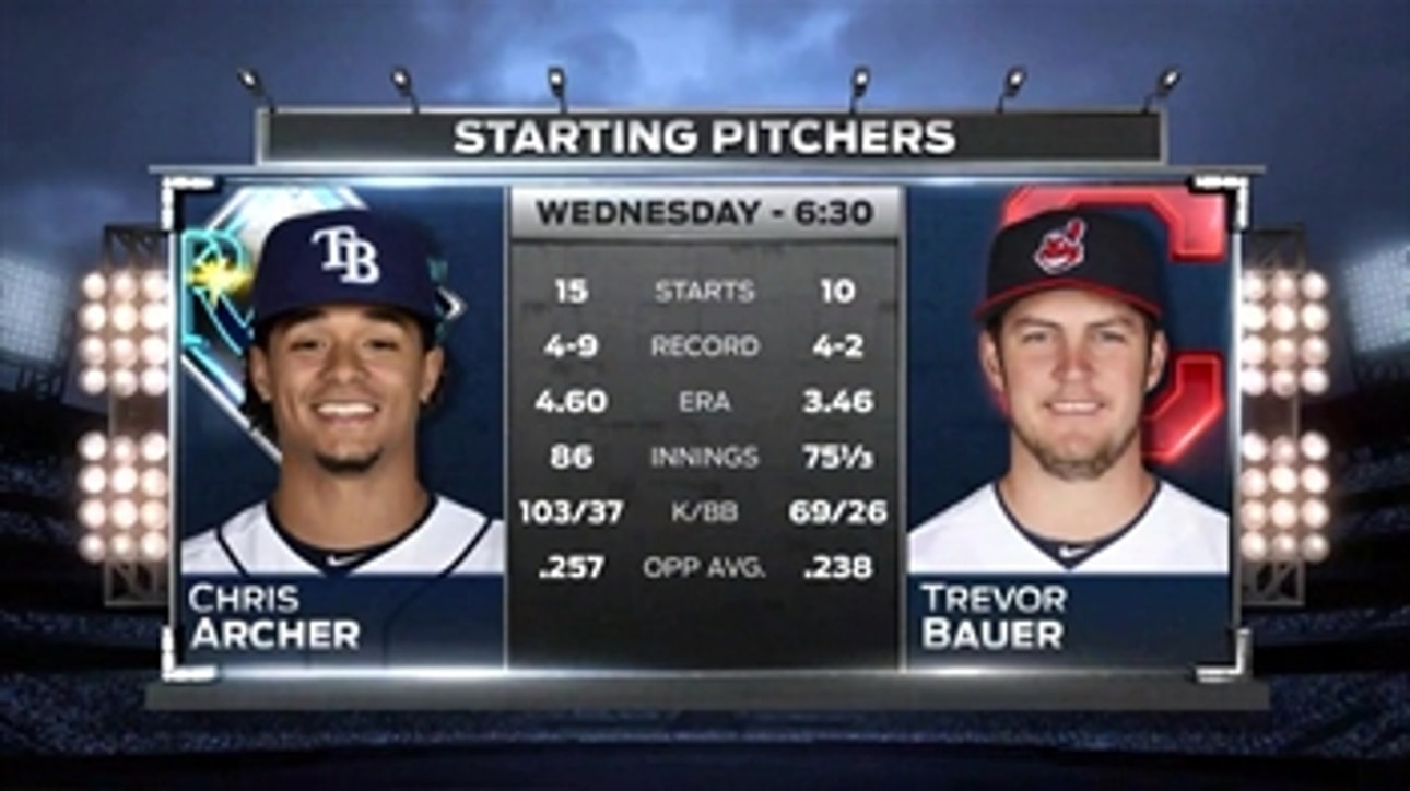 Hard-throwing righties Chris Archer, Trevor Bauer set to face off