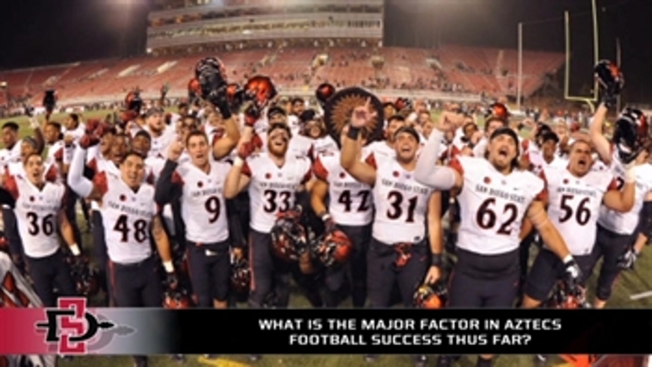 What's the biggest factor behind the Aztecs' success this season?