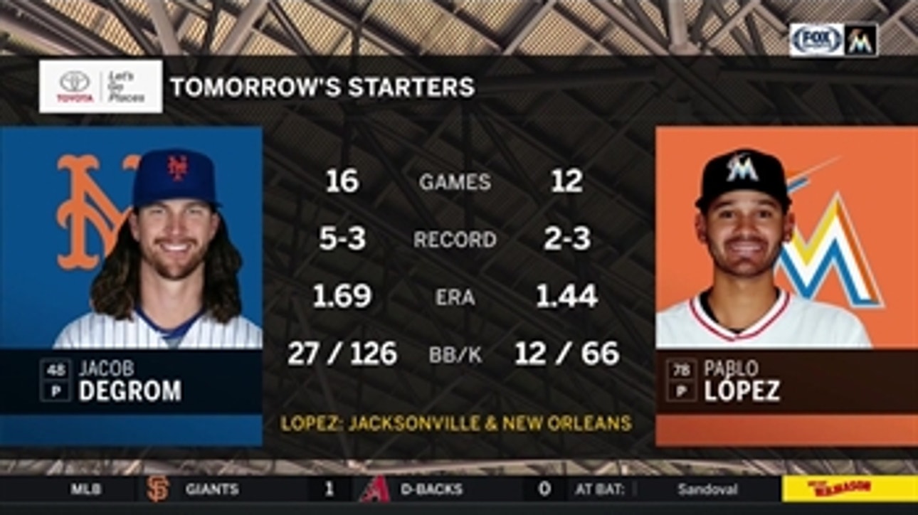 Pablo Lopez makes his MLB debut vs. Jacob deGrom