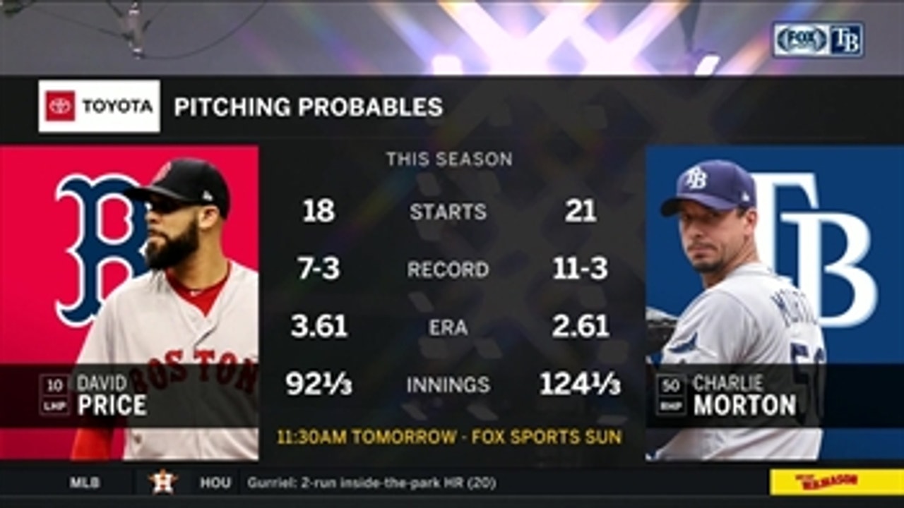 Charlie Morton, David Price clash as Rays look to prevent sweep