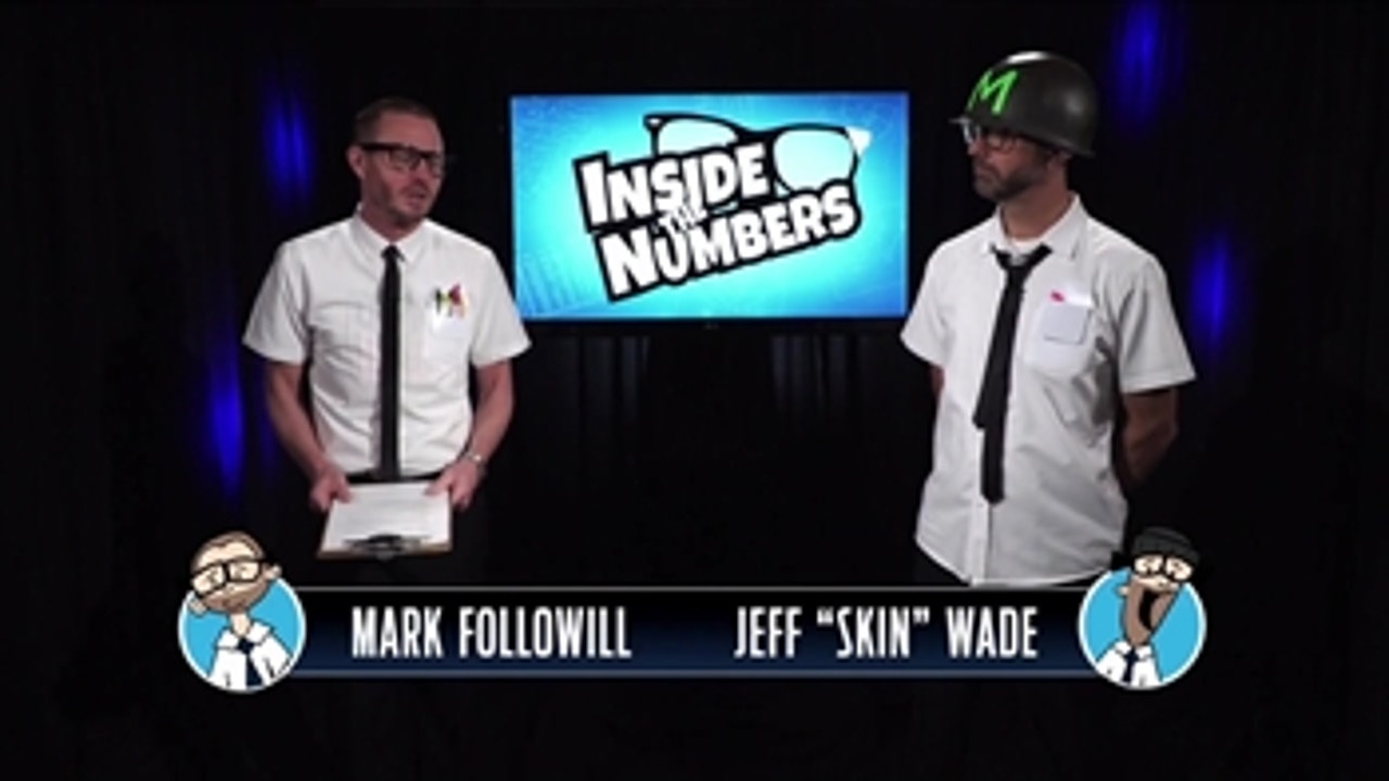 Inside the Numbers with Followill and Skin - Drives