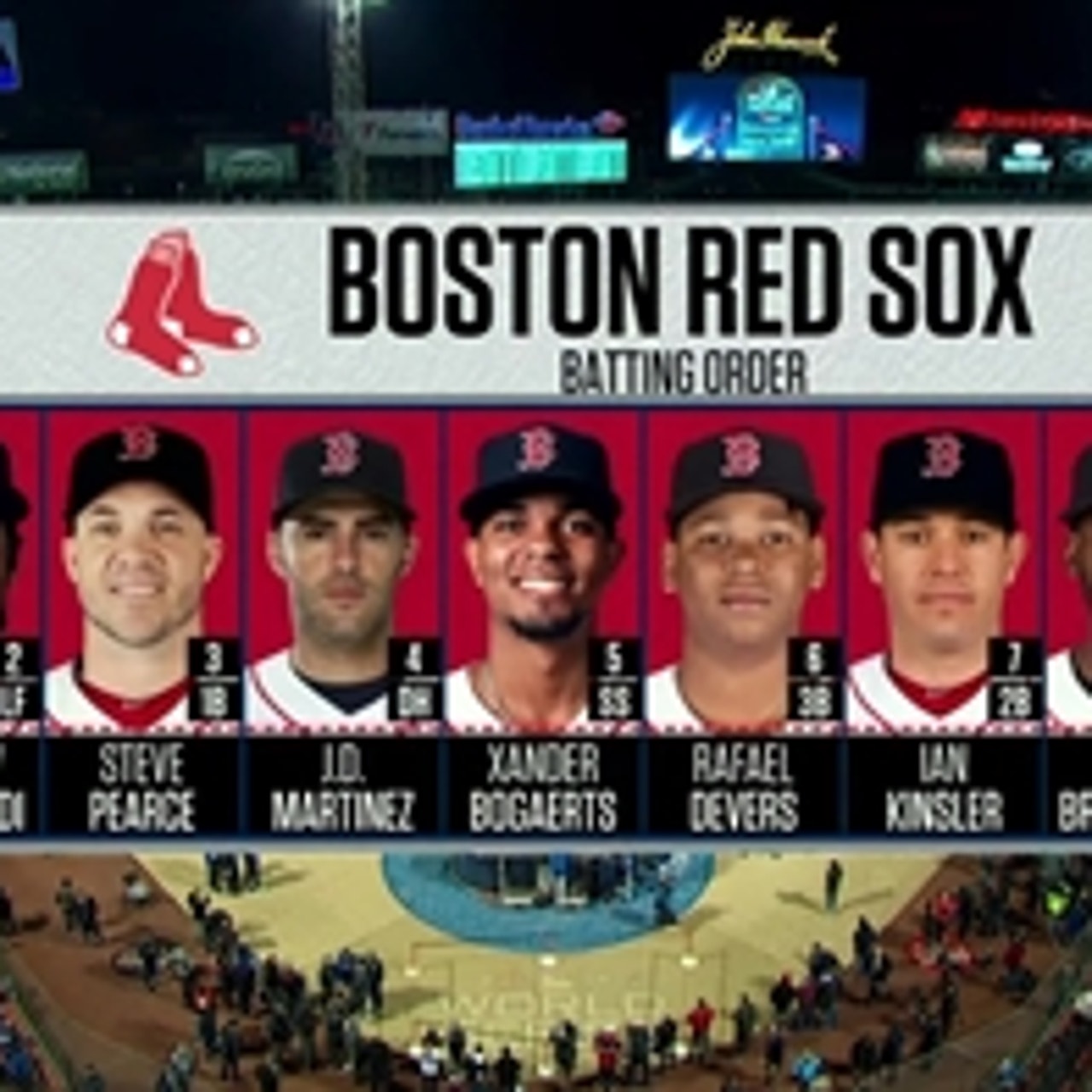 Tom Verducci previews Red Sox lineup for Game 2