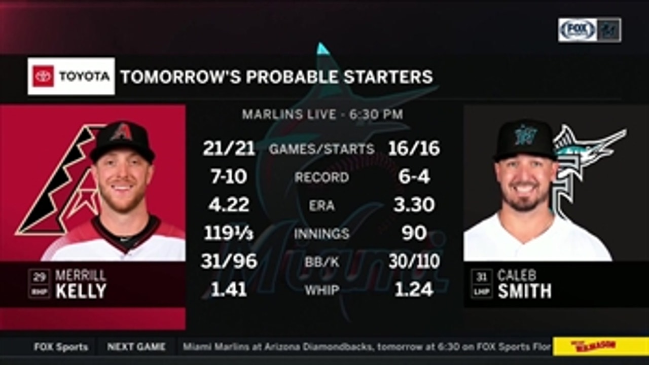 Caleb Smith climbs the bump as Marlins look to close out 4-game set with series win over D-backs