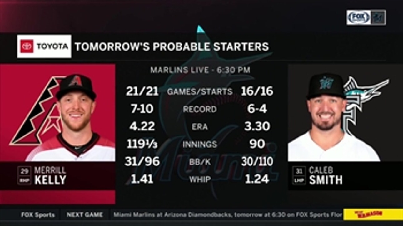 Caleb Smith climbs the bump as Marlins look to close out 4-game set with series win over D-backs