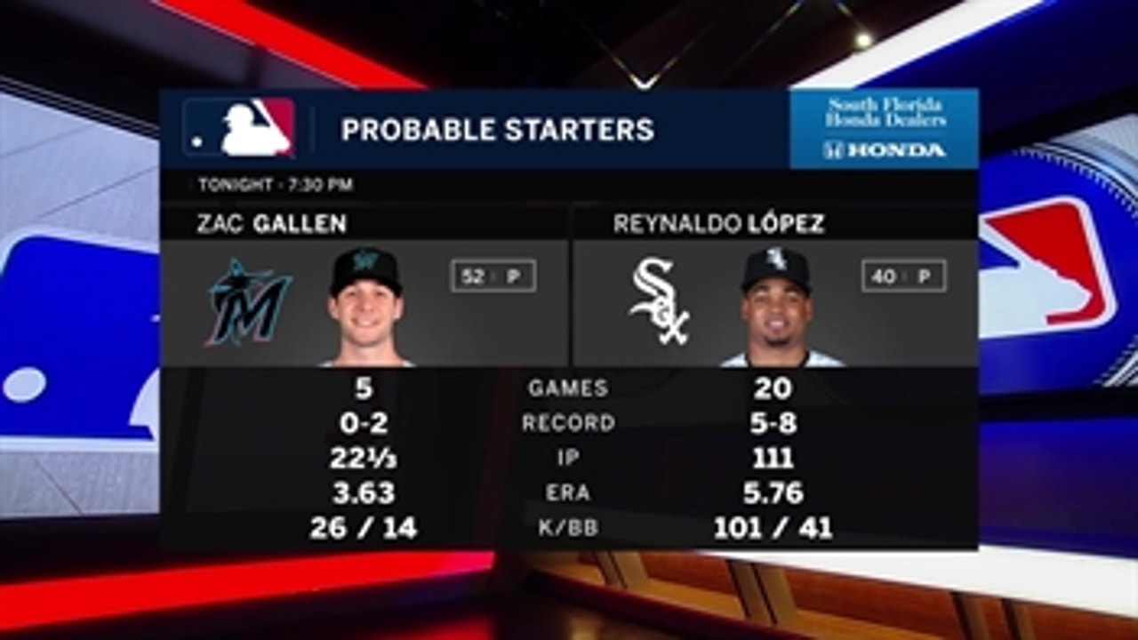 Zac Gallen, Marlins go for series win over White Sox in Chicago