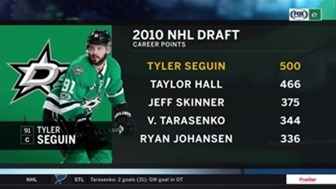 Congratulations to Tyler Seguin on reaching 500 Career Points ' Stars Live