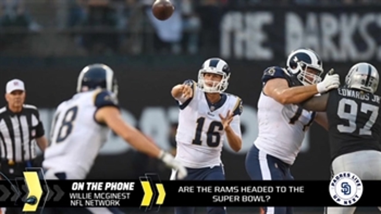 Are the Rams Super Bowl bound?